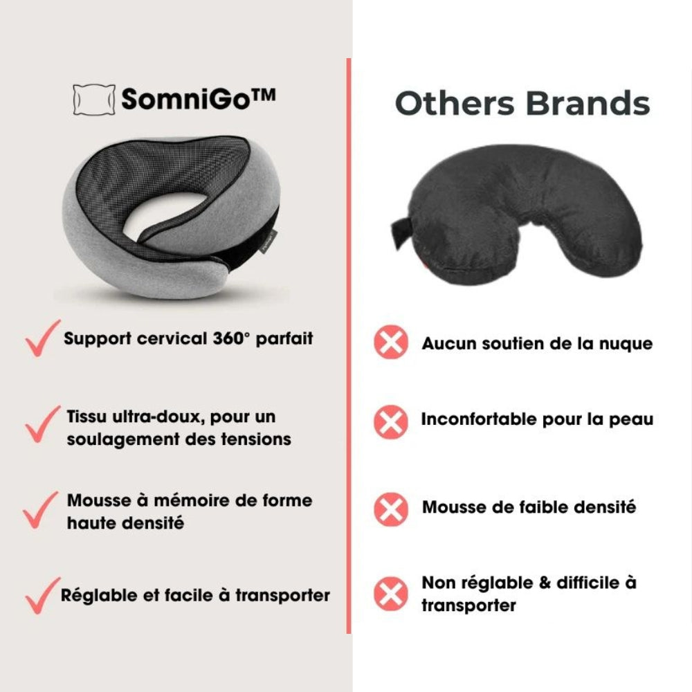 SomniGo™| Oreiller de Voyage